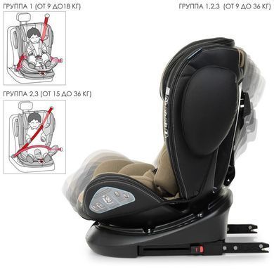 Автокресло детское EL CAMINO, Evolution 360, 0-36 кг, бежевое, ME 1045 Royal Beige