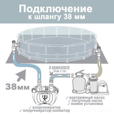 Каркасний басейн Bestway 56442, 404 х 201 х 100 см, пісочний насос 3 028 л/год, дозатор, сходи