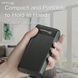Повербанк Power Bank KONFULON A30 20000 mAh 15W