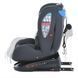 Автокрісло дитяче EL CAMINO Everest, поворот 360&deg;, Isofix, 0-36 кг, чорне, ME 1114 Black