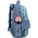 Рюкзак Kite Education каркасный 531 SP