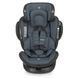Автокресло детское EL CAMINO, Evolution 360, 0-36 кг, ME 1045 Denim Blue