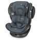 Автокресло детское EL CAMINO, Evolution 360, 0-36 кг, ME 1045 Denim Blue