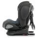 Автокресло детское EL CAMINO, Evolution 360, 0-36 кг, ME 1045 Denim Blue