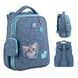 Рюкзак Kite Education каркасный 531 SP
