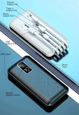 Повербанк power bank HEPU HP965 10000 mAh