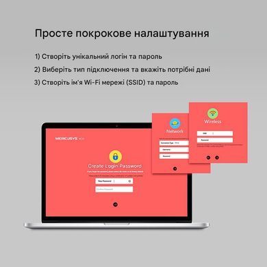 Двухдиапазонный гигабитный Wi‑Fi роутер Mercusys AC12, 300+867 Мбит/сек, AC1200