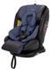 Автокресло Carrello Asteroid CRL-12801 Denim Blue ISOFIX (Карелло астероид синее). От рождения до 12 лет