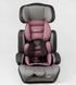 Автокрісло дитяче з бустером, 9-36кг, сіро-рожеве, JOY 36800 - VL