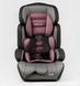 Автокрісло дитяче з бустером, 9-36кг, сіро-рожеве, JOY 36800 - VL
