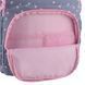 Рюкзак Kite Education 585 Kawaii Stars