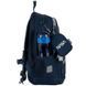 Рюкзак Kite Education 585 NS