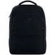 Рюкзак Kite Education teens 2579L