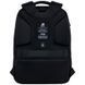 Рюкзак Kite Education teens 2579L