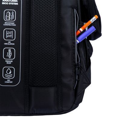 Рюкзак школьный Yes Code Hub ТS-54M