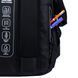 Рюкзак школьный Yes Code Hub ТS-54M