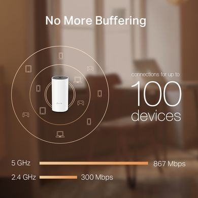 Wi-Fi роутер TP-Link Deco M4 (1-pack), MESH система, 2.4Gz/5Gz
