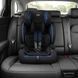 Автокресло детское универсальное 9-36кг, система ISOFIX, SX-36907