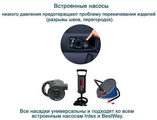 Двоспальне надувне ліжко з підголовником та вбудованим електричним насосом, 203*152*42см, Intex 64124 ND