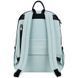 Рюкзак Kite Education teens 2720M-3