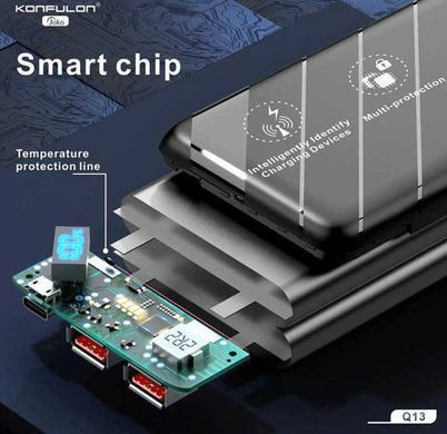Повербанк power bank Konfulon Q13 20000 mAh Швидка зарядка 22,5W