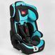 Автокресло детское универсальное 9-36кг, группа 1-2-3, система ISOFIX, FX 5266