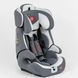 Автокрісло дитяче універсальне 9-36кг, група 1-2-3, система ISOFIX, FX 9559
