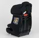 Автокресло детское универсальное 9-36кг, группа 1-2-3, система ISOFIX, FX 1771