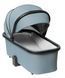 Коляска універсальна 2 в 1, CARRELLO Alfa+ CRL-6507 (2in1) Parrot Green, зелена, Карелло Альфа