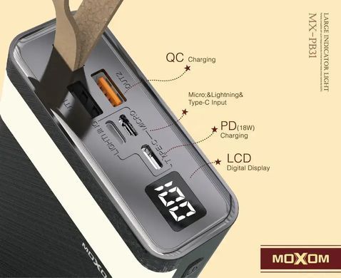 Повербанк Power Bank MOXOM MX-PB31 30000 mAh Быстрая зарядка!