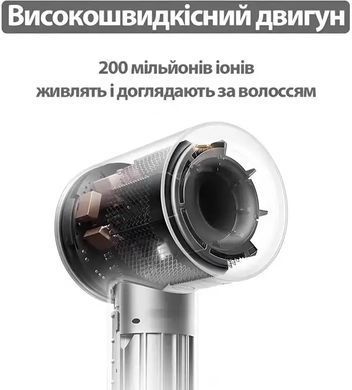 Фен для волос Super Hair Dryer, 1600 Вт, с функцией быстрой сушки, ионизацией воздуха и магнитными насадками