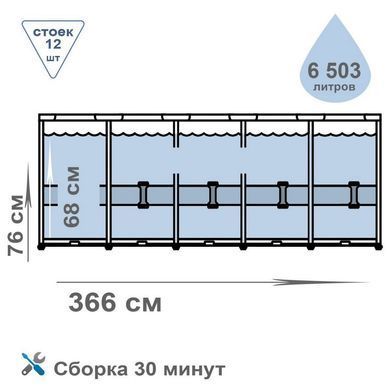 Каркасний басейн Prism Frame Pool 366*76см, 6503л, Intex 26710 NP