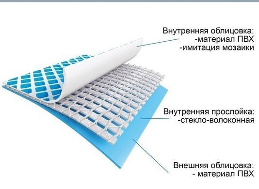 Каркасний басейн Prism Frame Pool 366*76см, 6503л, Intex 26710 NP