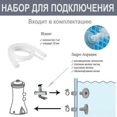 Каркасный бассейн Prism Frame Pool, картриджный фильтр-насос 1250 л/ч, 6503л, 366*76 см, Intex 26712 NP