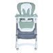 Стульчик для кормления El Camino Steady ME 1177 Menta