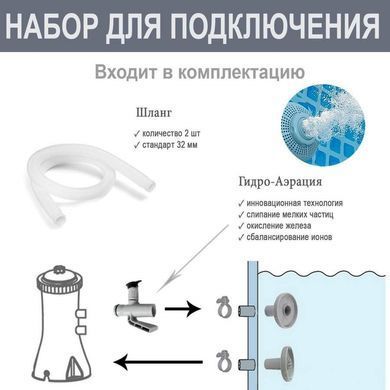 Каркасний круглий басейн Prism Frame Pool, картріджний фільтр-насос 2006 л/год, сходи, 366*99см, 8592л, Intex26716 NP