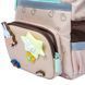 Рюкзак детский Yes Miffy K-45XS