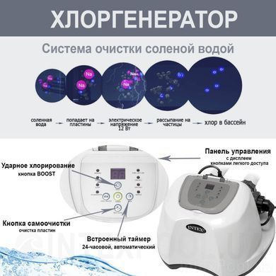 Хлоргенератор, система очистки соленой водой, хлор 5 г/ч, ECO5220/QS500, Intex 26668