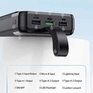 Повербанк Power Bank AWEI P-141K 40000 mAh 22.5W