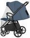 Коляска прогулочная CARRELLO Bravo SL CRL-5520 Cobalt Blue, Карелло Браво