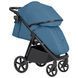 Коляска прогулянкова CARRELLO Bravo SL CRL-5520 Cobalt Blue 2024, синя, візочок Карелло Браво