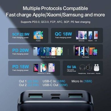 Повербанк Power Bank JOYROOM JR-QP193 30000 mAh Быстрая зарядка! 22.5W