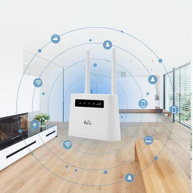 Wi Fi модем-роутер 3G/4G/5G LTE SIM (300 Mbps), CPE R311