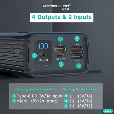 Повербанк Power Bank KONFULON A21S 40000 mAh Быстрая зарядка! 15W