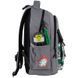 Рюкзак Kite Education teens 2597L RM