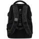 Рюкзак Kite Education teens 727M DC