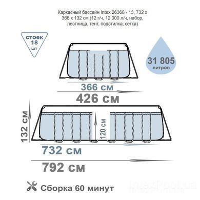 Каркасний басейн, сходи, фільтр-насос 6000 л/год, хлор 7 м/ч, тент, підстилка, Intex 26368, 732*366*132 см