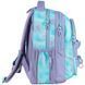 Рюкзак Kite Education teens 8001M-2