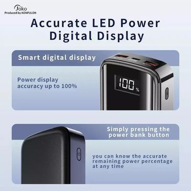 Повербанк Power Bank JOKO J12 20000 mAh Быстрая зарядка! 22.5W