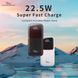 Повербанк Power Bank JOKO J12 20000 mAh Быстрая зарядка! 22.5W
